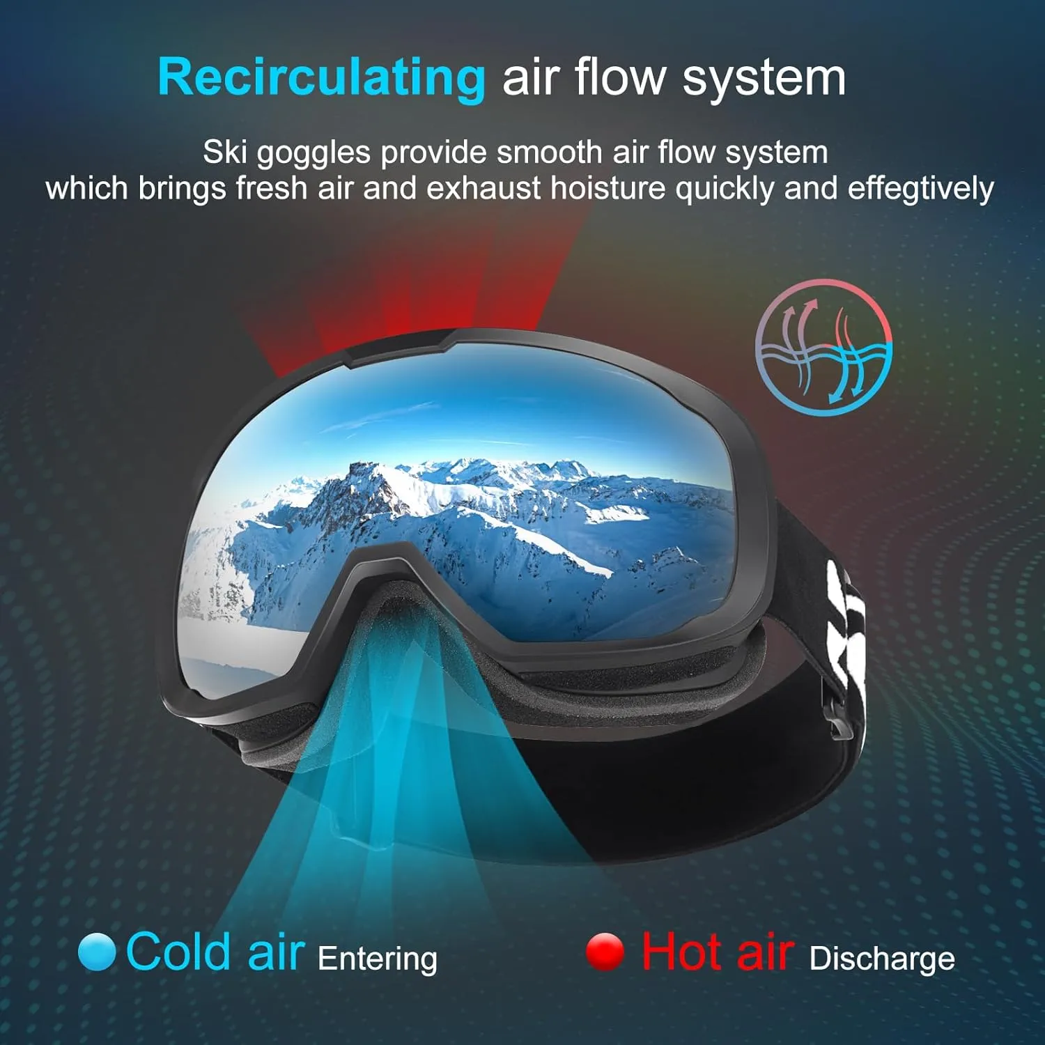 EXP VISION Ski Goggles for Men Women, OTG Snowboard Goggles with 100% UV Protection Anti Fog Lens Snow Goggles