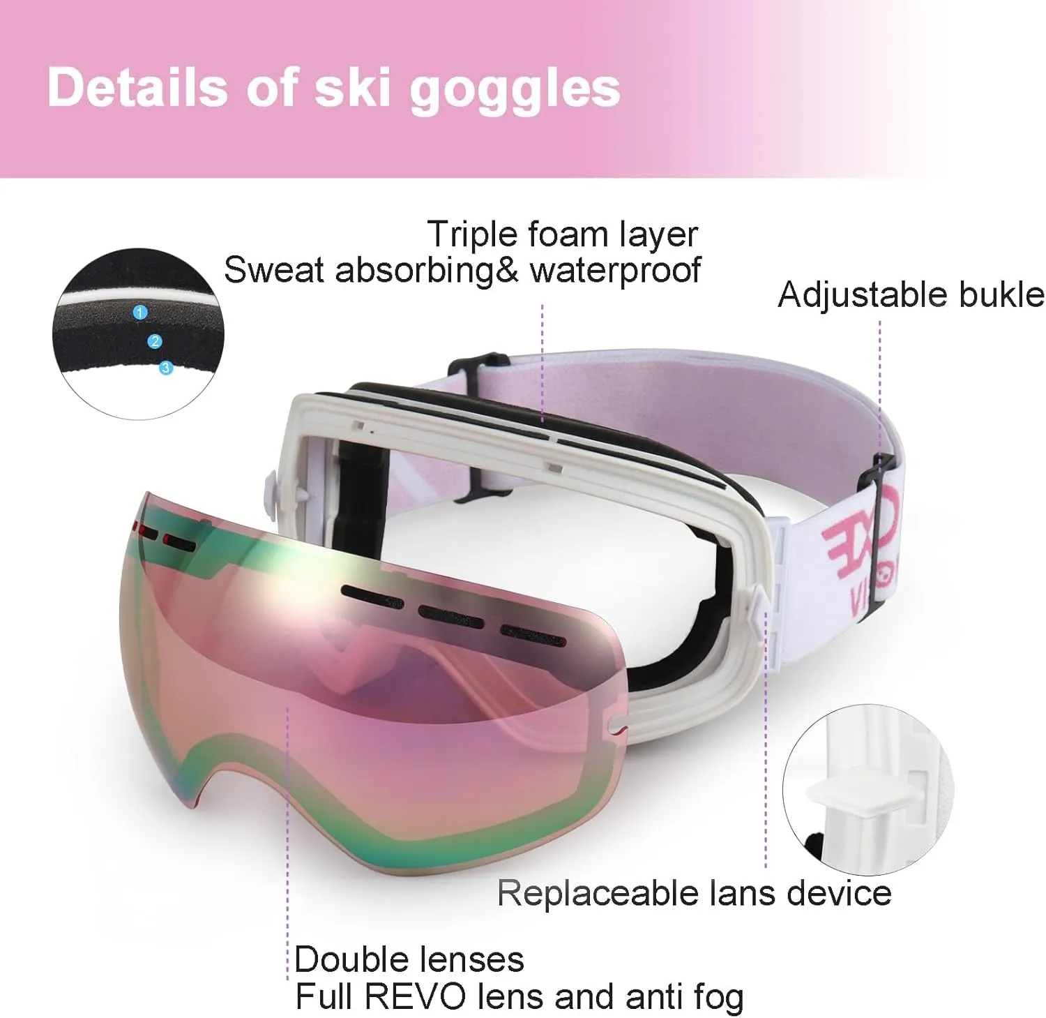 EXP VISION Snowboard Ski Goggles Men Women Youth, Anti Fog OTG Winter Snow Goggles Spherical Detachable Lens