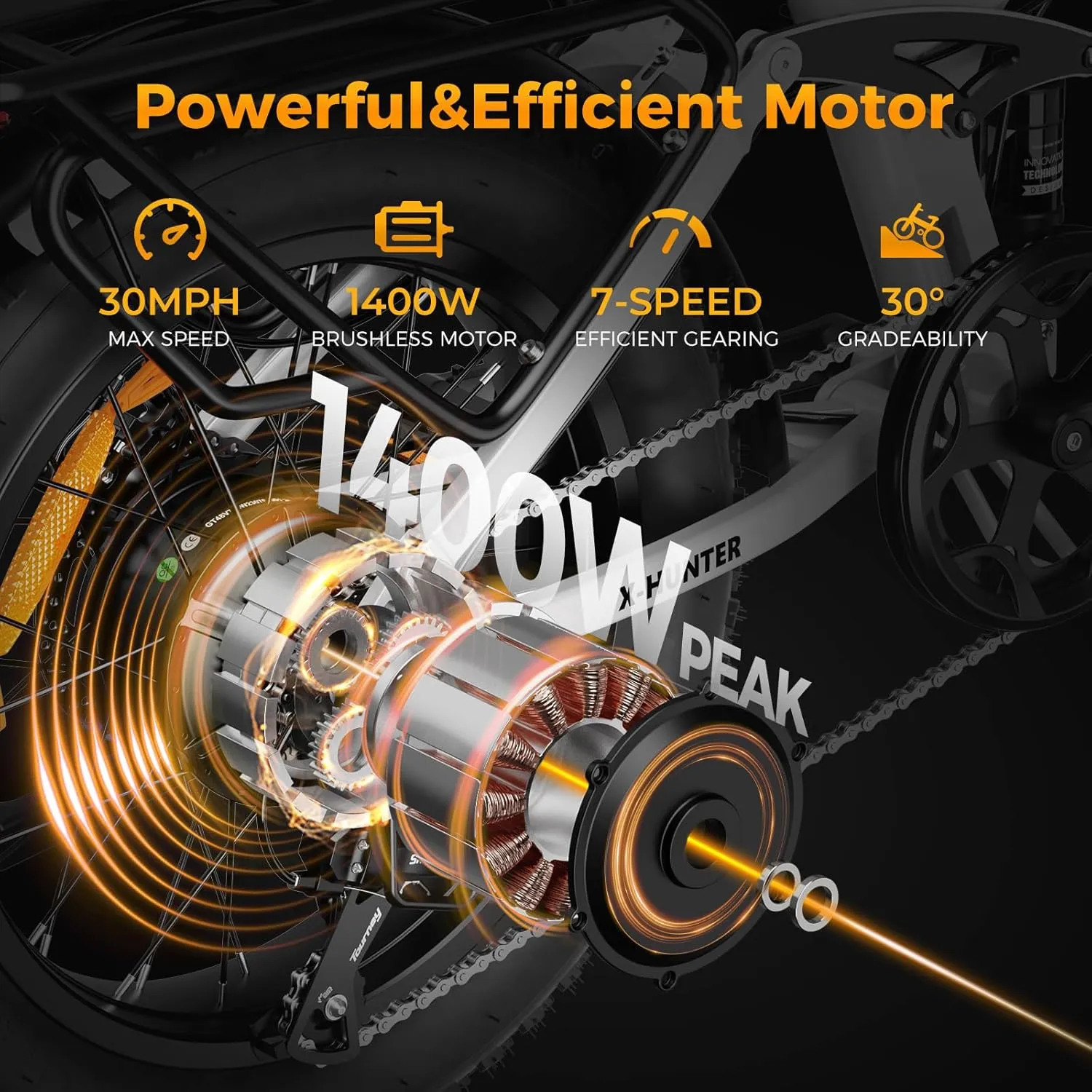 Jasion X-Hunter Electric Bike for Adults,1400W Peak Motor 30MPH Max Speed,48V 13AH Removable Battery, Full Suspension System Design,20''*4.0 Fat Tire Foldable Ebike 7-Speed Bicycles