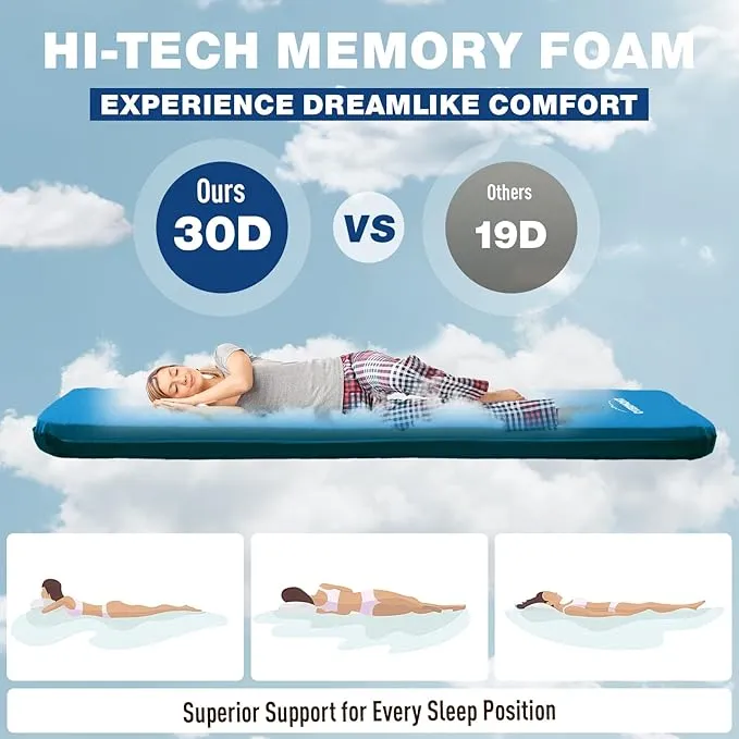 Overmont Self-Inflating Sleeping Pad