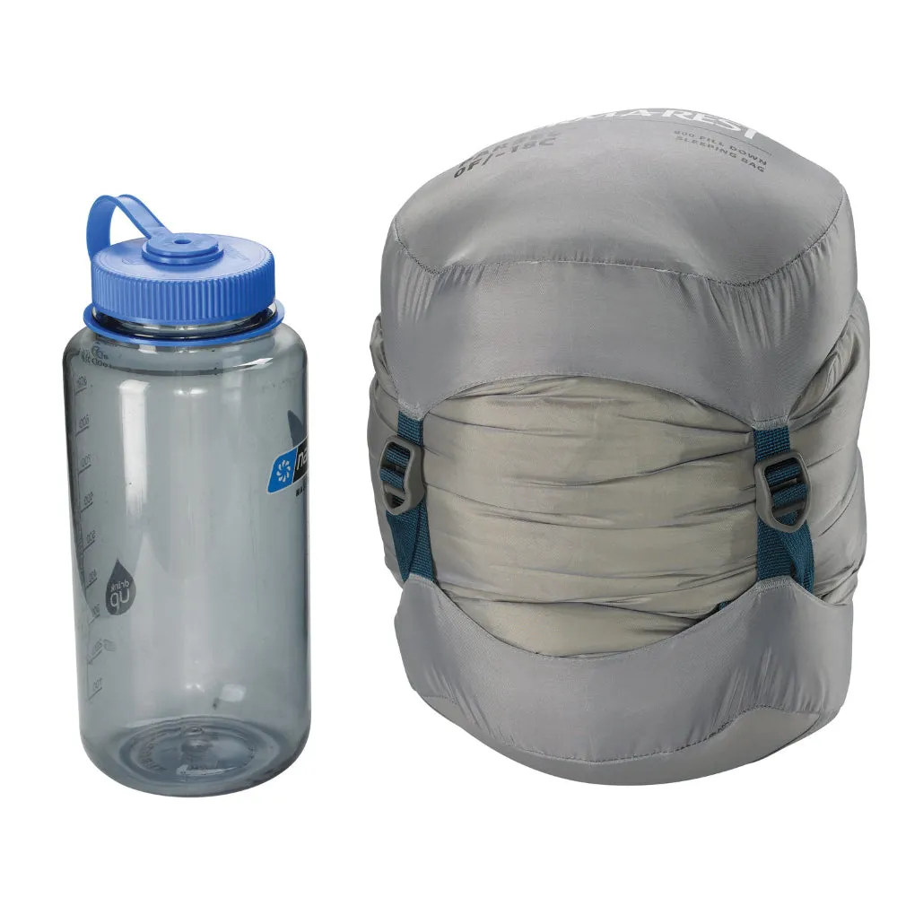 Thermarest Parsec 0F / -18C - Long