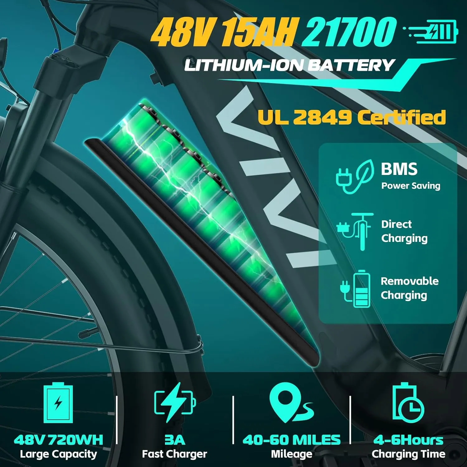 Vivi ACE01 Electric Bike for Adults, 26" x 4.0 Fat Tire Ebike, 1475W Peak Motor Torque Sensor Electric Mountain Bike, 25MPH Electric Bicycle with 48V 15AH Battery, Hydraulic Brake, UL 2849 Certified